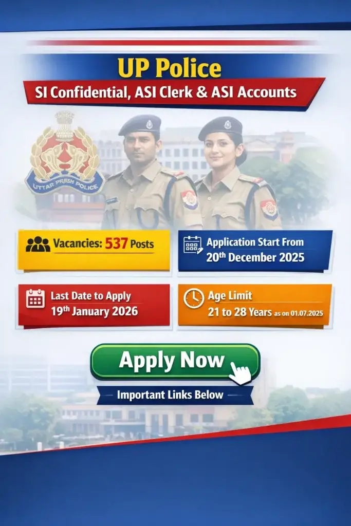 UP Police SI Confidential, ASI Clerk & ASI Accounts