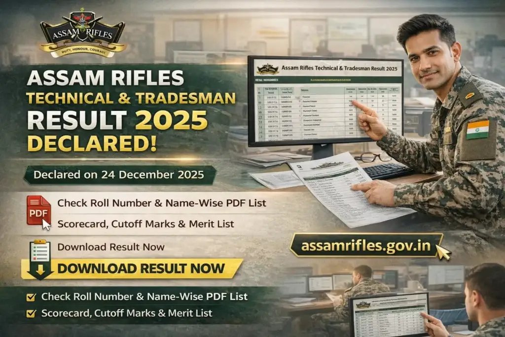 The Assam Rifles Technical & Tradesman Result 2025 has been officially declared on 24 December 2025 and is now available on the official website. Candidates can check their results through the roll number or name-wise PDF list, along with details such as the scorecard, cutoff marks, and merit list. The recruitment authority conducted the Assam Rifles Technical & Tradesman Rally for 215 posts during the 3rd and 4th week of April 2025. Earlier, the online application process was open from 22 February 2025 to 22 March 2025. Candidates who successfully submitted their application forms and were awaiting the results can now download their Assam Rifles Technical & Tradesman Result 2025 by entering their Roll Number or Application Number along with Date of Birth. The result can be accessed through the official website or via the direct download link provided below. Post Name: Assam Rifles technical & Tradesman  Apply Date: 22 February 2025 Result Date: 24 December 2025 Assam Rifles technical & TradesmanAssam RiflesGovniyukti.com Important Dates Application Fee Structure Notification Date: 22 February 2025 Application Start: 22 February 2025 Apply Online Last Date: 22 March 2025 Last Date Fee Payment: 22 March 2025 Correction Date: As Per Schedule Exam City Intimation Slip Date: As Per Schedule Rally Admit Card Date: 09 April 2025 Exam Date: 3rd/4th Week of April 2025 Result Date: 24 December 2025 Candidates are advised to verify the details on the Official Website of the Authority. Gen/OBC/EWS (Group B): ₹200/- Gen/OBC/EWS (Group C): ₹100/- SC/ST/PWD/Other: ₹00/- Pay the Examination Fee Through Credit Card, Debit Card, Net Banking/ Pay Online. Age Limit (01.01.2025) Total Post Minimum Age: 18 Years. Maximum Age: 23/ 25/ 30 Years.For more complete information, please read the Assam Rifles Technical & Tradesman Notification 2025. 215 Posts You may check : SSC GD Constable Recruitment 2026 How to Assam rifles Technical & Tradesman Result Download? The Assam Rifles Technical & Tradesman Result 2025 (Roll Number and Name-Wise list) has been officially released on 24 December 2025 at assamrifles.gov.in. Candidates can follow the steps below to check and download their results. How to Check Assam Rifles Technical & Tradesman Result 2025 Visit the official website assamrifles.gov.in or click on the direct result link provided below. Find and click on the “Assam Rifles Technical & Tradesman Result 2025” link. Enter your Roll Number or Application Number along with your Date of Birth. Click on the Submit button. Your Assam Rifles Technical & Tradesman Result 2025 will appear on the screen. Download and save or print the scorecard for future reference. Mode of Selection PET & PMT Trade Test. Written Exam. Documents Verification. Medical Test. Assam Rifles technical & Tradesman: Vacancy Details Post Name Total Assam Rifles Technical & Tradesman Eligibility 2025 Assam Rifles Technical & Tradesman Vacancy 2025 215 Candidates must have passed 10th, 12th, or ITI in the relevant trade, or hold an equivalent qualification from a recognized board, university, or institution in India. For detailed eligibility criteria and other important information, candidates are advised to carefully read the official Assam Rifles Technical & Tradesman Recruitment Notification 2025 before applying. Total 215 Related Useful Links Download Result Click Here Download Admit Card Click Here Apply Online Click Here Download Notification Click Here Official Website Click Here Assam Rifles technical & Tradesman Salary 2026 Earnings Amount (₹) Salary Posts-wise Pay Level Posts-wise Allowances Allowance As Per Government Norms. Assam Rifles technical & Tradesman – Important FAQs Q. What is the Assam Rifles Technical & Tradesman Result Release Date 2025?Answer: The Assam Rifles Technical & Tradesman Result 2025 was released on 24 December 2025. Q. What is the official website of Assam Rifles Technical & Tradesman 2025?Answer: The official website is assamrifles.gov.in. Q. What is the selection process for Assam Rifles Technical & Tradesman Recruitment 2025?Answer: The selection process includes a Written Examination followed by Document Verification. Q. How can I check the Assam Rifles Technical & Tradesman Result 2025?Answer: Candidates can check their result by visiting the official website and entering their Roll Number/Application Number and Date of Birth. Q. Is the Assam Rifles Technical & Tradesman Result available name-wise?Answer: Yes, the result is also released in a Roll Number and Name-Wise PDF format. Q. What details are required to download the Assam Rifles Technical & Tradesman Scorecard 2025?Answer: You need your Roll Number or Application Number along with your Date of Birth to download the scorecard. Q. How many vacancies were announced for Assam Rifles Technical & Tradesman Recruitment 2025?Answer: A total of 215 posts were announced under this recruitment. Q. When was the Assam Rifles Technical & Tradesman examination conducted?Answer: The recruitment rally/examination was conducted during the 3rd and 4th week of April 2025. Q. What is the educational qualification required for Assam Rifles Technical & Tradesman posts?Answer: Candidates must have passed 10th / 12th / ITI in a relevant trade or equivalent qualification from a recognized institution. Q. What should candidates do after qualifying the written exam?Answer: Candidates who qualify the written exam will be called for Document Verification as per the official schedule.