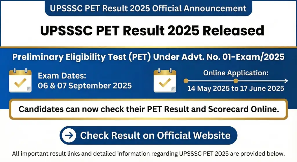 UPSSSC PET Result 2025