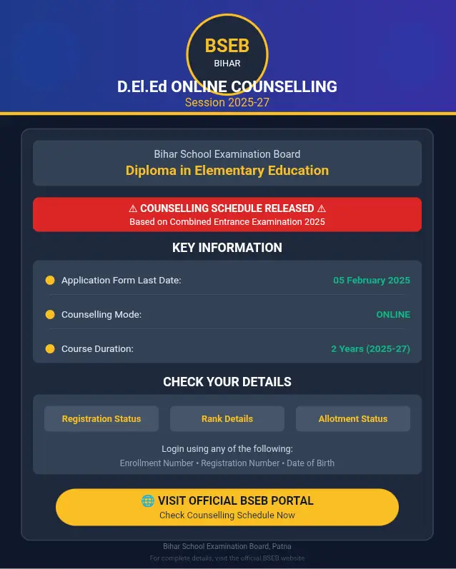 Bihar BSEB DELED Counselling 2025-27