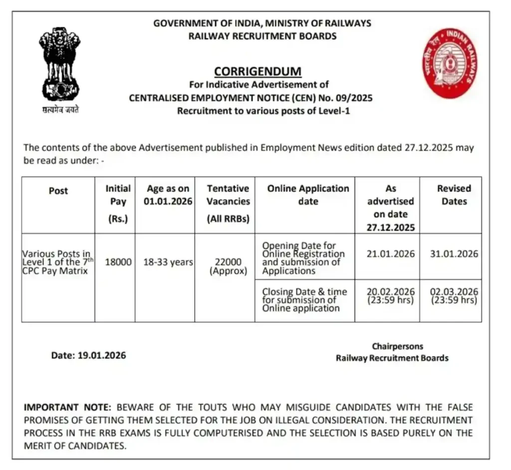 Railway RRB Group-D Level-1 Recruitment 2026 Apply Online 22000+ Vacancy
